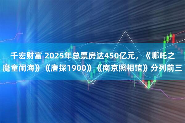 千宏财富 2025年总票房达450亿元，《哪吒之魔童闹海》《唐探1900》《南京照相馆》分列前三